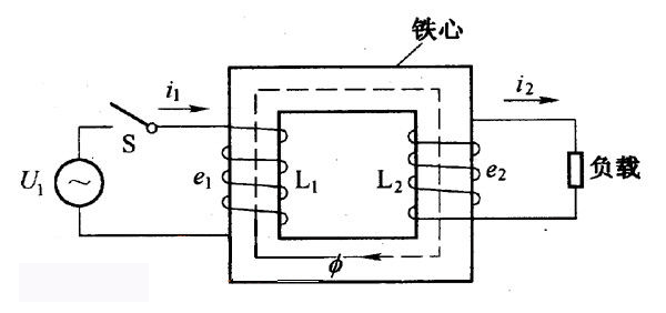 低壓變高壓變壓器的工作原理是什么？